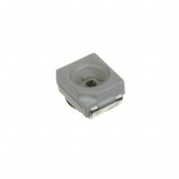 Advanced Photonix PDU-G105A-SM