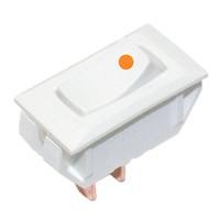 CW Industries GRS-2011-2029