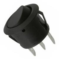 CW Industries GRB293C01BB