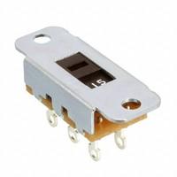 Switchcraft / Conxall 46206LFRX