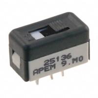 APEM Inc. 25136NAB