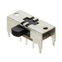 CW Industries GPI-152-0000