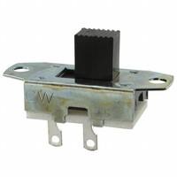 CW Industries GF-323-0000