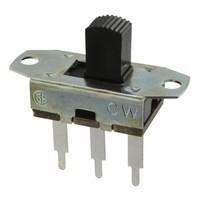 CW Industries GF-624-0039