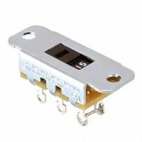 Switchcraft / Conxall 46256LFRX