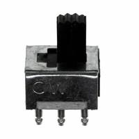 CW Industries GS-113-0048