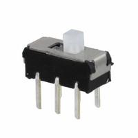 Nidec Copal Electronics MHS221