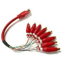 Peak Electronic Design Ltd RJC08