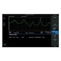 Teledyne LeCroy T3SA3000-RFM