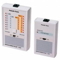 Greenlee Communications 1531
