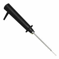 Test Products International (TPI) FK21M