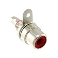 Switchcraft / Conxall BPJF02X