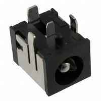 CUI Devices PJ-063BH