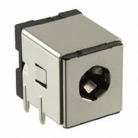 CUI Devices PJ-080BH