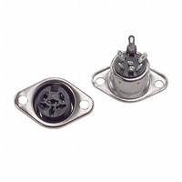 CUI Devices SD-60SN