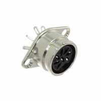 Switchcraft / Conxall 62HB8FX