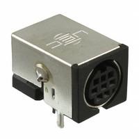 CUI Devices MD-80SMW