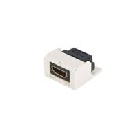 Panduit Corporation CMHDMIEI