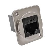 Switchcraft / Conxall EHRJ45D6
