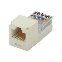 Panduit Corporation CJ88IWY