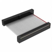 FFSD-25-D-05.00-01-F-N