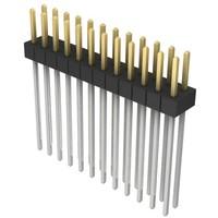 Sullins Connector Solutions PBC12DAGN