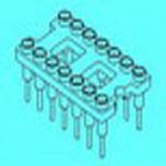 ICO-640-SGT