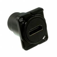 Amphenol Audio AC-HDMI-RRB