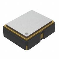 CTS Corporation CA25C0402NNT
