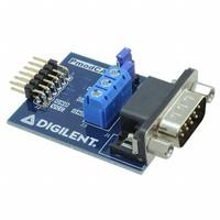 Elesa USA Corporation 410353