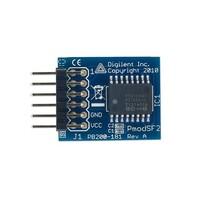 Elesa USA Corporation 410181