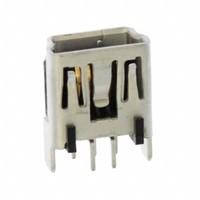 Elesa USA Corporation 500075