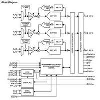 ISL98003CNZ-110