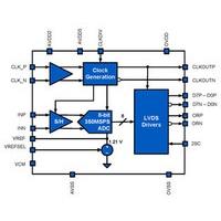 Intersil (Renesas Electronics Corporation) KAD2708L-17Q68
