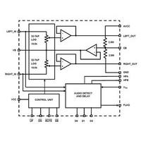 ISL22102IV20Z-TK