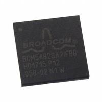 BCM5482SA2IFB