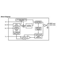 Intersil (Renesas Electronics Corporation) X4005S8I