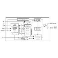 Intersil (Renesas Electronics Corporation) X5323PIZ