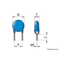 TDK Corporation CD45-B2GA331K-VKA