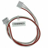 Digital View Inc. 420680840-3