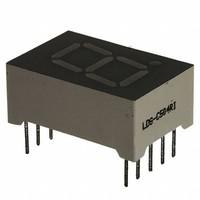 Lumex, Inc. LDS-C504RI
