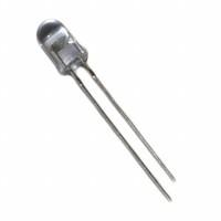 QT Brightek QBED8160