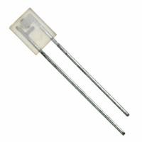ams OSRAM IRL 80A