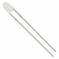 Dialight 5219628F