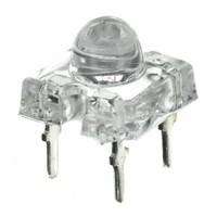 Bivar, Inc. R50BG2-4-0045