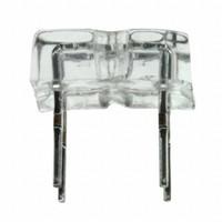 Bivar, Inc. R50BG2-F-0160