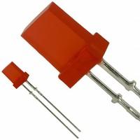 Panasonic LN217RPH