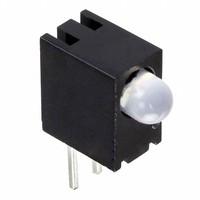 Bivar, Inc. H101CBC