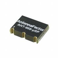 Linx Technologies ANT-868-USP