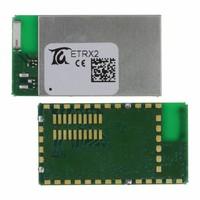 Silicon Labs ETRX2